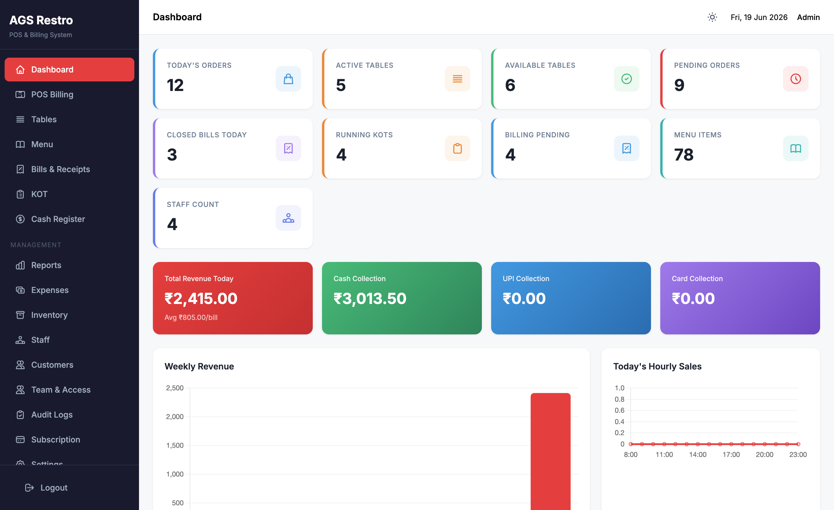 AGS RestroHub Live Interface Preview