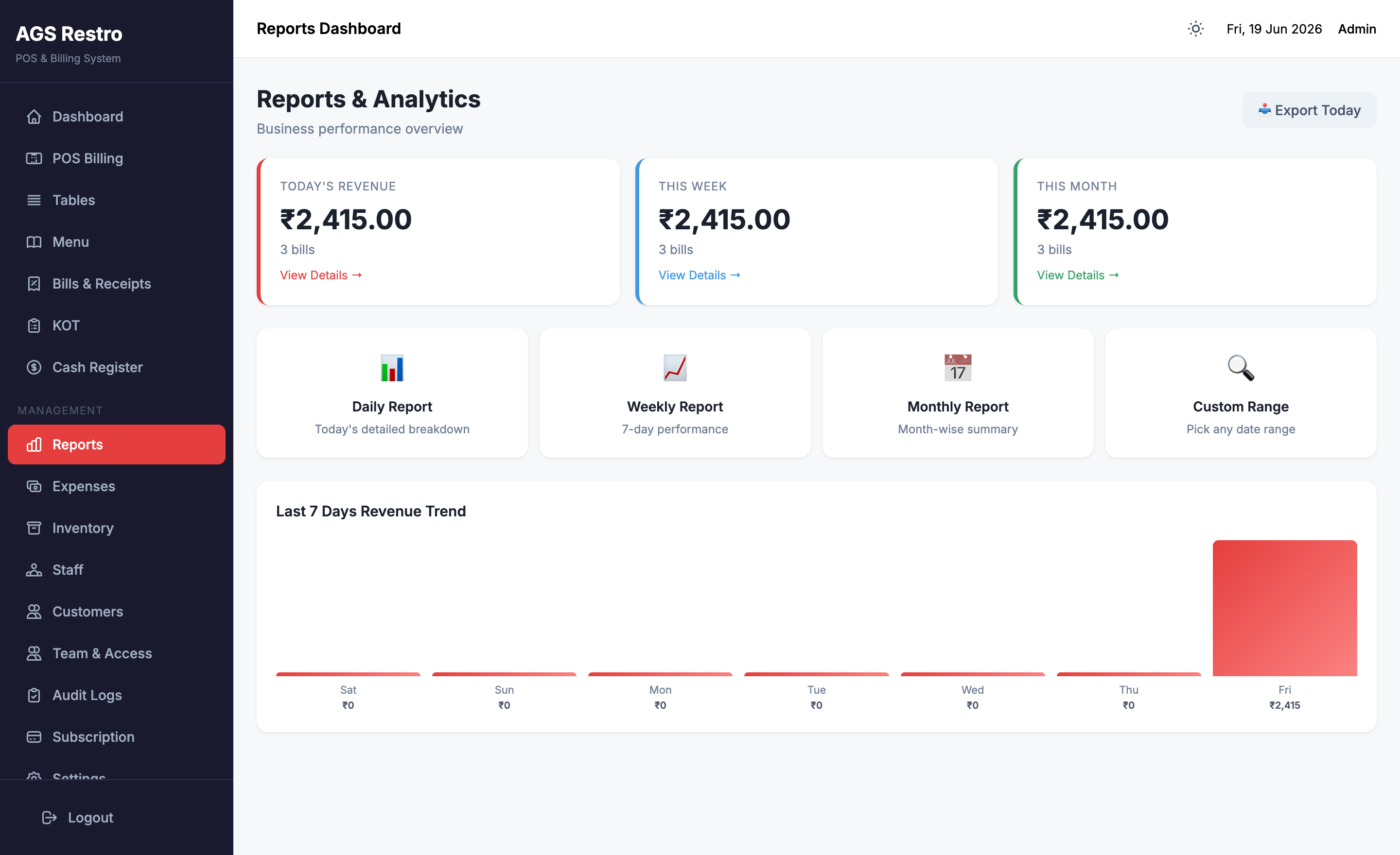 Sales Reports screenshot